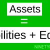 Accounting-Equation-Assets-=-Liabilities-+-Equity-Ninetynine-Ways
