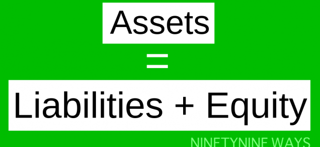 Accounting-Equation-Assets-=-Liabilities-+-Equity-Ninetynine-Ways