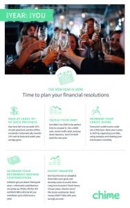 Financial-Goals-Chime-Ninetynine-Ways-2019