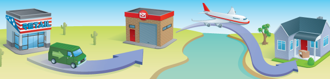 New_Zealand_Post_YouShop