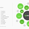 Upwork-Skills-Index-Q2-2016