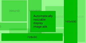 automatically-resizable-display-image-ads-GDN